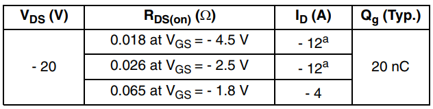Vishay / Siliconix SiA433EDJ 20V P通道TrenchFET®第三代MOSFET